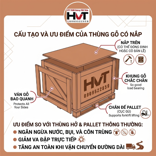 Cấu tạo của th&ugrave;ng gỗ c&oacute; nắp