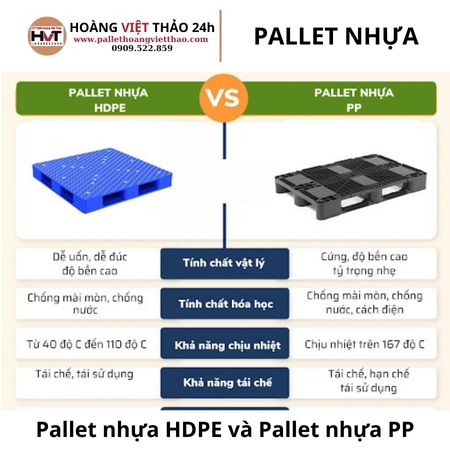 Pallet nhựa HDPE và Pallet nhựa PP